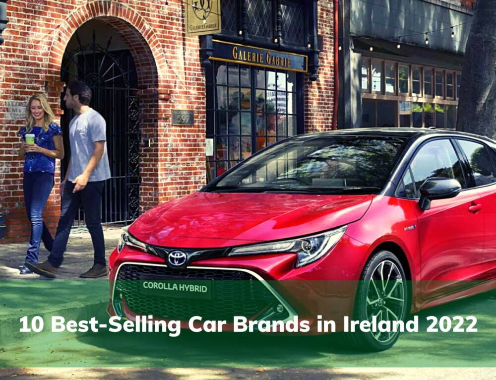 Top 5 Cheapest New Cars in Ireland 2023 Insure My Cars